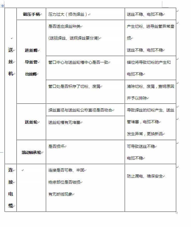 guzhang2.jpg