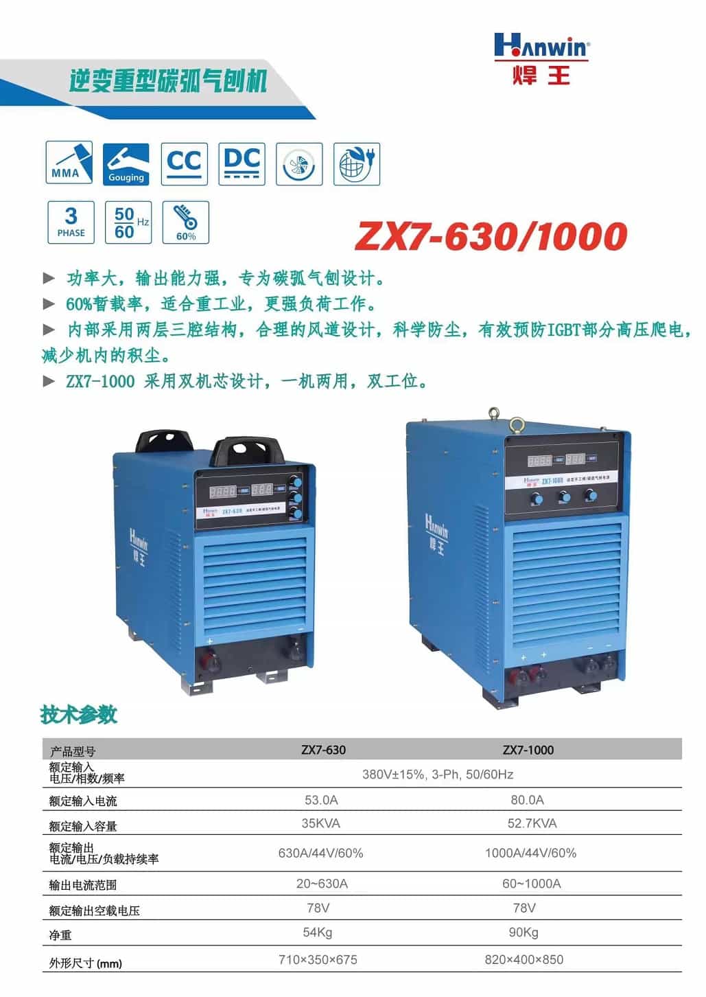 2 ZX7-630-1000.jpg